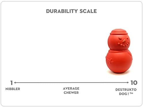 SodaPup MuttsKickButt Snowman – Durable Dog Treat Dispenser & Chew Toy Made in USA from Non-Toxic, Pet Safe, Food Safe Natural Rubber for Mental Stimulation, Problem Chewing, Calming Nerves & More