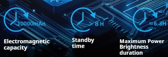 Multi-Scene LED Table lamp with Touch dimming and USB-C Charging. Delivers 6-8 Hours at max Brightness. Easy to Install and Carry. Suitable for The Outdoors, Dining Room, Bedroom, etc.