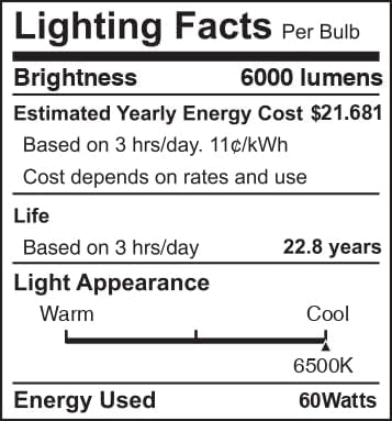 Onforu 60W Plug in Flood Light,6000 LM Dusk to Dawn Outdoor Lighting,White Outdoor Lights with Remote,IP65 Waterproof Security Lights,2Modes 3 Adjustable Heads Light for Garage Yard