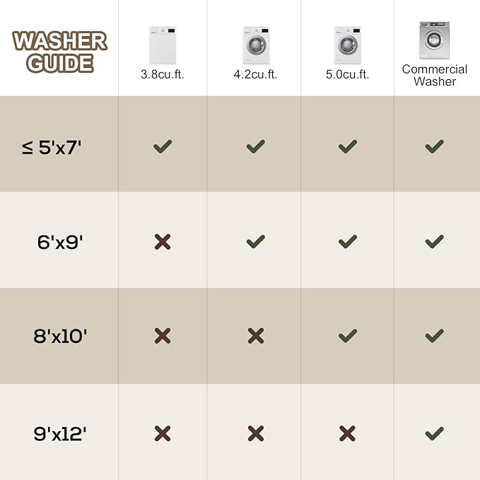 Area Rugs for Living Room 6x9 - Machine Washable Vintage Oriental Soft Rug, Low Pile Thin Floor Carpet with Non Slip Backing for Bedroom, Dorm, Under Dining Room Table, Indoor House, Office Decor