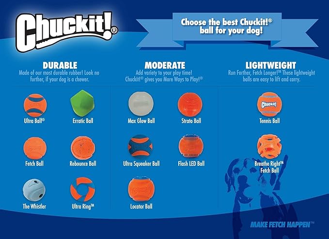 Chuckit! Fetch Pack Dog Balls - Interactive Dog Toys, High-Bounce Fetch Ball, Floating Ultra and Rugged Balls, Durable - Size Small, 2-inch Diameter, Set of 3