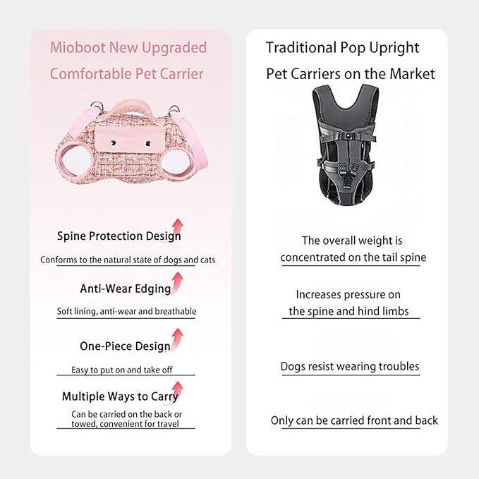 Dog Lift Harness Backpack,3 in 1 Convertible Pet Carrier for Dogs/Cats,Horizontal Design Dog Carrier with Adjustable Back Straps,Dog Harness and Leash Set,Adjustable Sling
