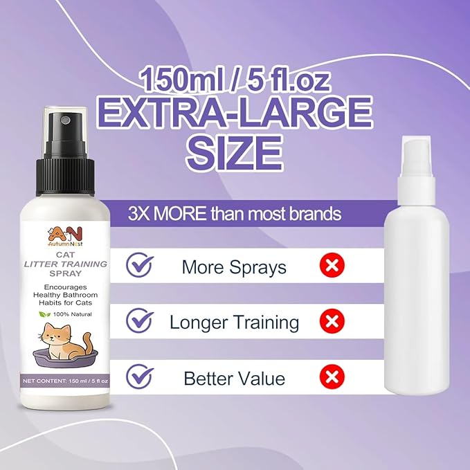 Cat Litter Training Spray – 150ml Natural Attractant for Cats & Kittens – Helps Guide Proper Litter Box Use – Indoor Toilet Training Aid