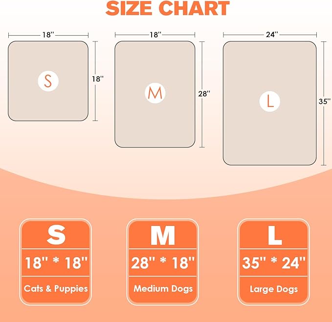 ENJOY PET Heated Cat Bed, Indoor Pet Heating Pad with 9 Heat Settings and Timer, Electric Dog Heater Mat for Dogs with Chew Resistant Cord and Soft Washable Cover
