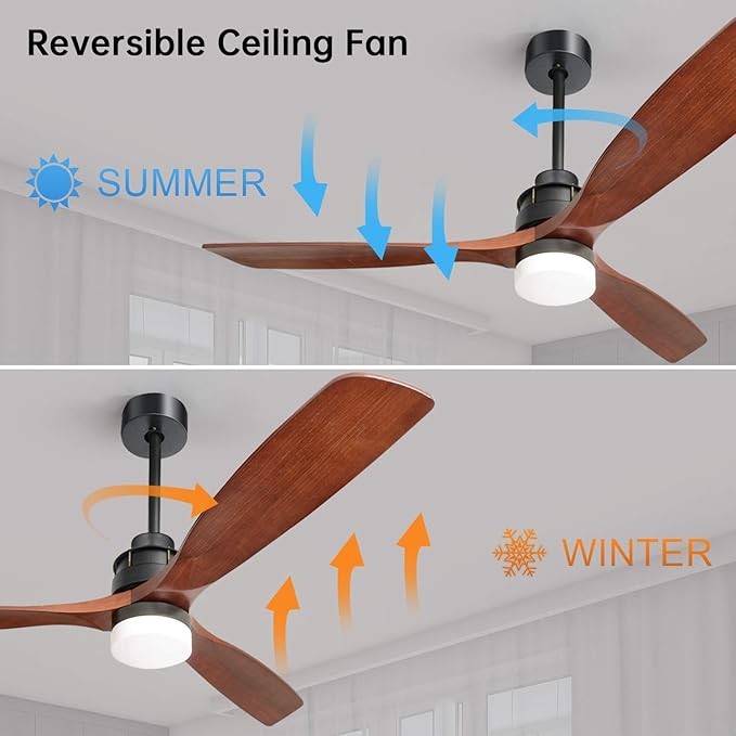 Sofucor 60 inch Ceiling Fan with Lights and Remote, Modern Large LED Ceiling Fan with 3 Walnut Blades and 3 Black Downrods, for Indoor Living Room Bedroom Outdoor Patio Porch, Reversible DC Motor