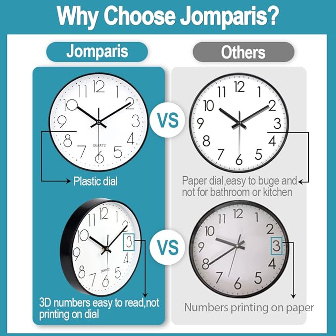 jomparis Black Wall Clock Large 13.5 Inch Silent Non Ticking Battery Operated Quartz Decorative Round Wall Clock for Classroom Living Room,Office,School