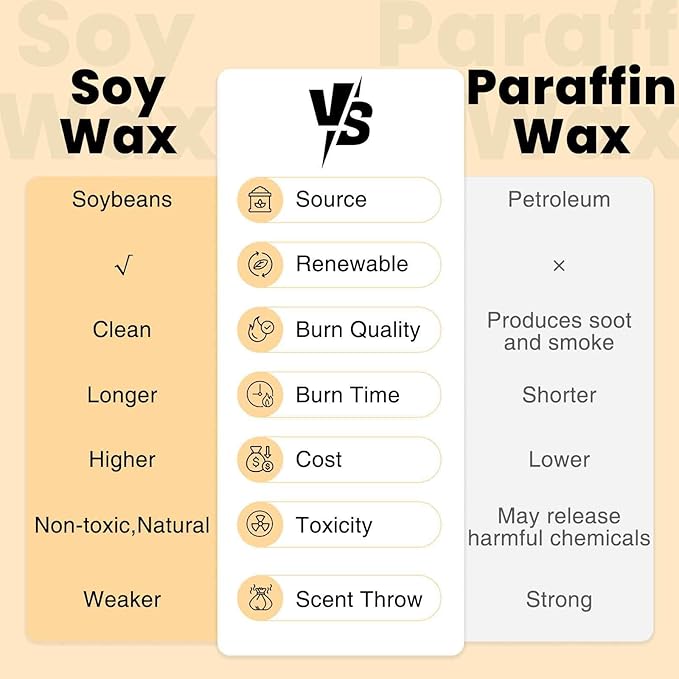 M&SENSE Natural Soy Candle | Hot Cocoa & Brown | 9.2 oz, 50H Burn Time | Luxury Scented Candle for Relaxation, Gifting, Home Décor | Ideal for Bedroom, Office, Party Ambiance