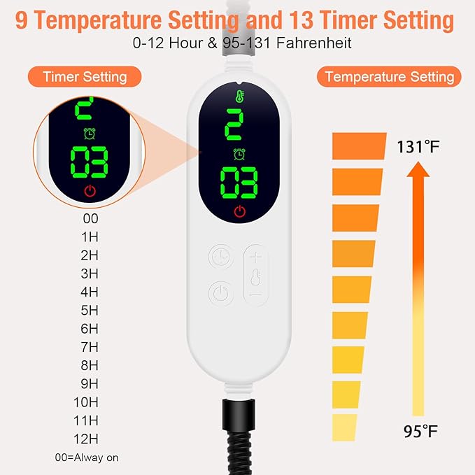ENJOY PET Dog Heating Pad with 13 Level Timer and 9 Level Temperature, Indoor Heated Mat for Cats and Dogs with Chew Resistant Cord, Auto Power Off