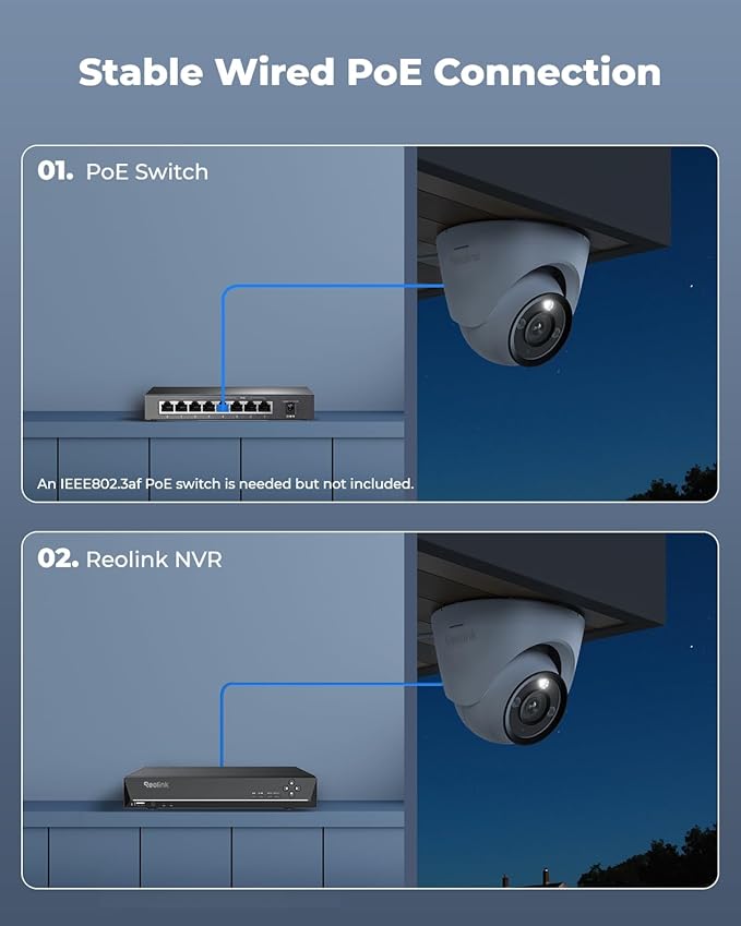 REOLINK 12MP PoE IP Camera Outdoor, 97° Wide Angle Dome Security Camera for Home Surveillance, Human/Vehicle/Pet Detection, 700lm Color Night Vision, 2 Way Talk, Up to 512GB microSD Card, RLC-1224A