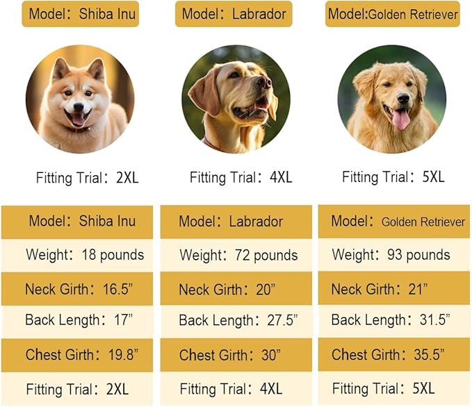 Waterproof Dog Raincoat Adjustable Dog Hooded Slicker Poncho Raincoat for Medium Large Dogs, Reflective Dog Rain Jacket(Blue, 5XL)