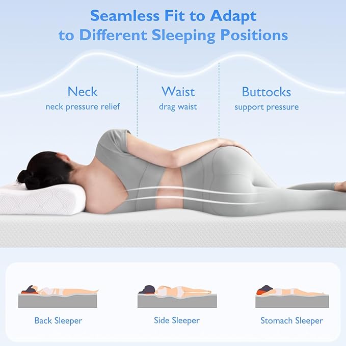 FDW | 5 Inch California King Mattress | Medium Firm | Gel Memory Foam Mattress | White | Bed in a Box, CertiPUR-US Certified | Pressure Relief, Cooling Ventilated Foam | Washable Removable Cover