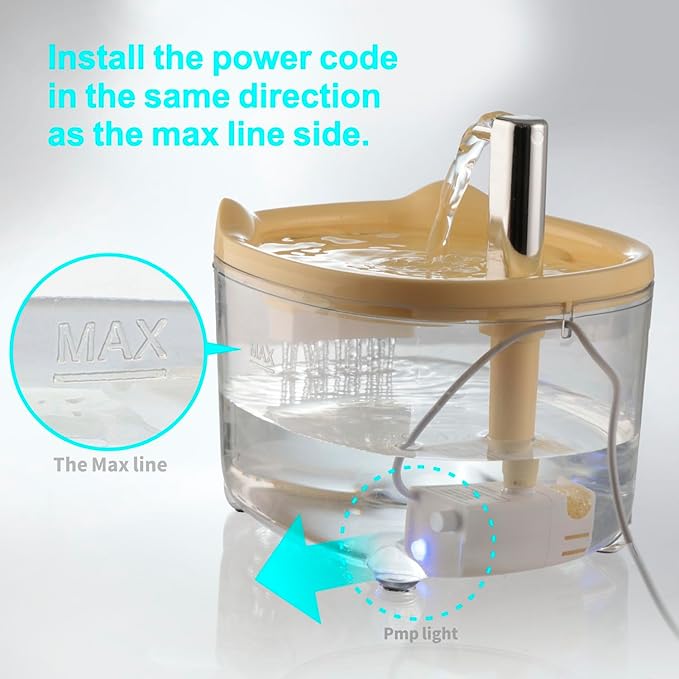 Cat Water Fountain, Premium 50oz Pet Fountain for Cats Dogs Kitten, Automatic Pet Water Dispenser with Silent Pump, Water Level Visibility