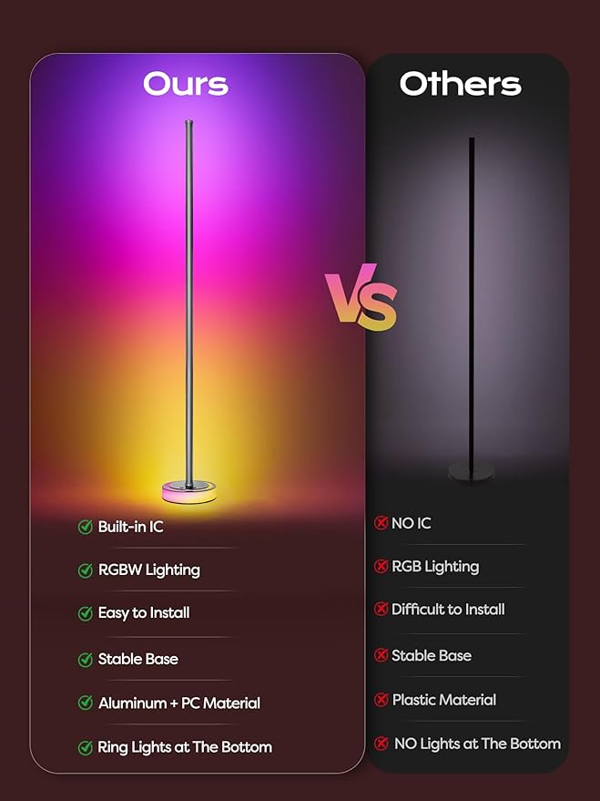 Smart Corner Floor Lamp, RGBICW LED Standing Lamp with App Control, 16 Million Colors with Music Sync, Dimmable Ambient Light for Bedroom, Living Room, Home Decor (Gray)