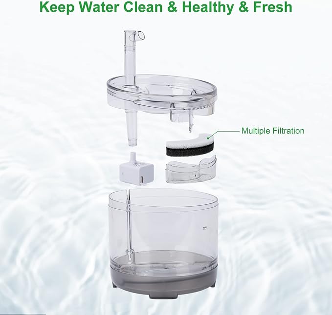 4 Pcs Pet Water Fountain Filters for WF050 & WF100 Cat Fountain, Cat Fountain Filter Replacement, Triple Filtration Cat Water Filter, Cat Filters for Water Fountain