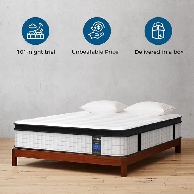 Inofia 12 Inch King Mattress, Hybrid Innerspring King Size Mattresses, Cool Bed with Breathable Soft Knited Fabric Cover, 101 Nights Trial