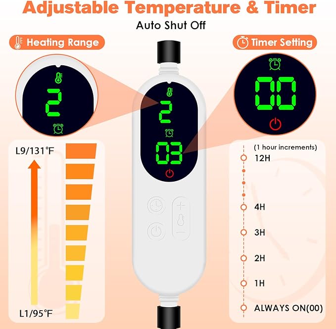 ENJOY PET Heated Cat Bed, Indoor Pet Heating Pad with 9 Heat Settings and Timer, Electric Dog Heater Mat for Dogs with Chew Resistant Cord and Soft Washable Cover