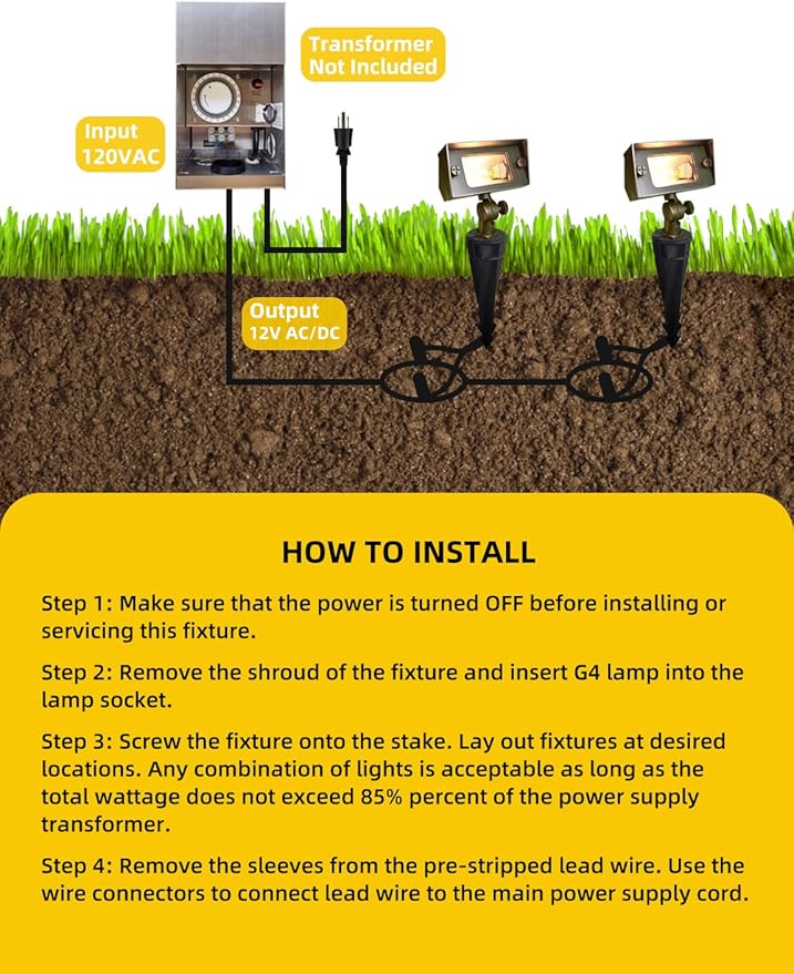 COLOER Brass Small Rectangular Flood Lights Outdoor 12 Pack with 2W 2700K Warm White LED G4 Bulb, 12V Low Voltage Landscape Outside Lights for House Illuminating Signs, Walls and Plant Material