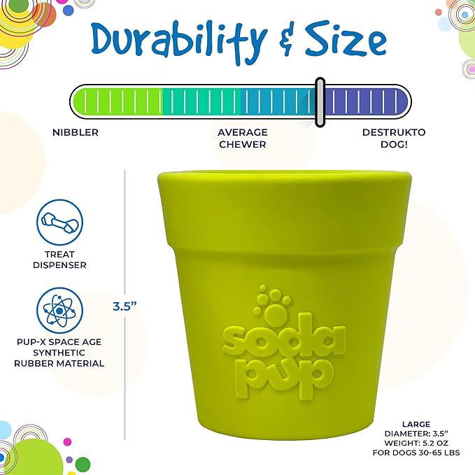 SodaPup Flower Pot – Durable Dog Treat Dispenser & Chew Toy Made in USA from Non-Toxic, Pet Safe, Food Safe Rubber Material for Mental Stimulation, Problem Chewing, Calming Nerves, & More