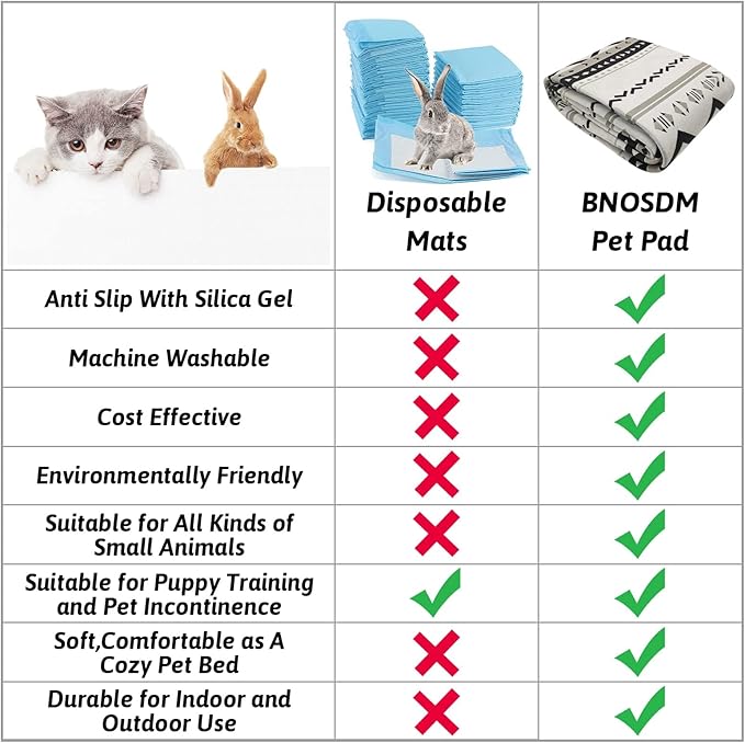 BNOSDM Extra Large Cage Liners for Rabbits 91" X 63" Washable Rabbit Pad Large Bunny Mat Anti Slip Rug for Bunnies Pet Carpet for Chinchillas Cats Guinea Pigs Dogs