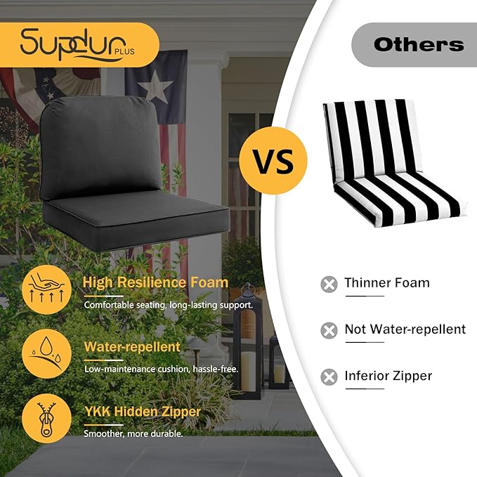 Outdoor Sunbrella Cushions for Patio Furniture Set of 2, 24"x24" Water Repellent Chair Cushions Removable Seat Bottom & Back Cushion Covers for Chair, Sofa, Couch, Spectrum Carbon