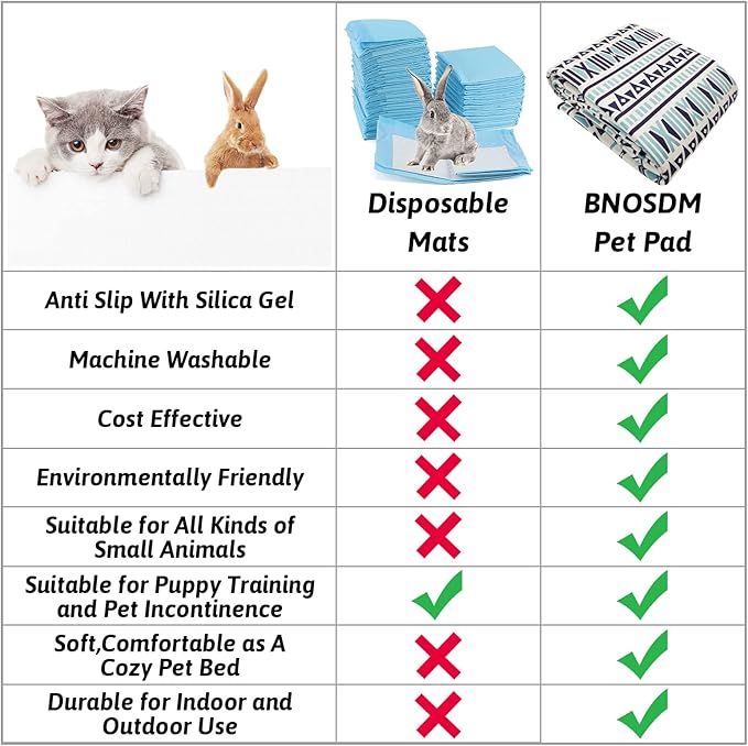 BNOSDM Extra Large Cage Liners for Rabbits 91" X 63" Washable Rabbit Pad Large Bunny Mat Anti Slip Rug for Bunnies Pet Carpet for Chinchillas Cats Guinea Pigs Dogs
