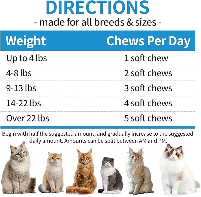 Cat Flea and Tick Chewable 230ct, Oral Flea and Tick Chews Supplement, Skin & Coat Support for Cats, Kittens, All Breeds & Sizes