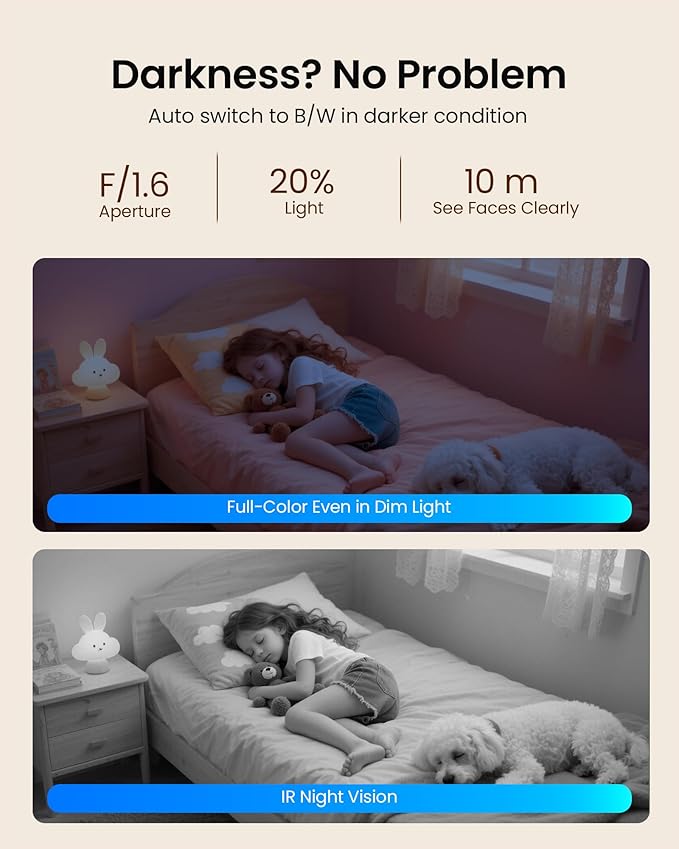 4K Indoor Security Camera with 64GB Memory Card, 5GHz/2.4GHz WiFi Camera, 360° Pan/Tilt IP Camera, Auto Tracking, AI Human/Face/Pet Detection, Night Vision, 2-Way Audio, One-Touch Call