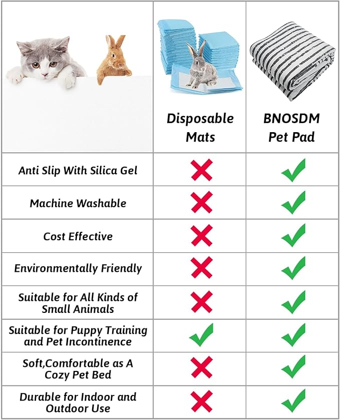 BNOSDM 91"" X 63"" Washable Bunny Cage Liners Large Rug for Rabbits Large Non Slip Pad for Bunnies Resuable Rabbit Liner for Chinchillas Cats Guinea Pigs Ferrets Dogs, Grey+black