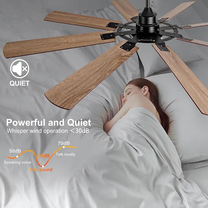 BOOMJOY Dimmable 72 Inch Black Outdoor Ceiling Fans with Lights and Remote Control, 8 Blades Large Outdoor Ceiling Fans for Patios,Big Bedroom Ceiling Fan for Indoor Living Room