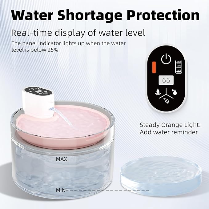 Ceramic Cat Water Fountain,Cat Water Fountain Cordless Automatic with Ultra-Quiet Pump and 4 Filter for Cats, Dogs, Multiple Pets