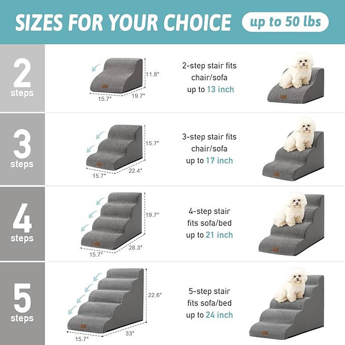 Dog Stairs for Small Dogs 15.7" H, Curved Dog Step for Puppy, Older Cat, Medium Pet Ramp for Sofa, Couch or Chair, Ladder with High Density Foam, 15.7x22.4x15.7 inch, 3 Step, Dark Grey