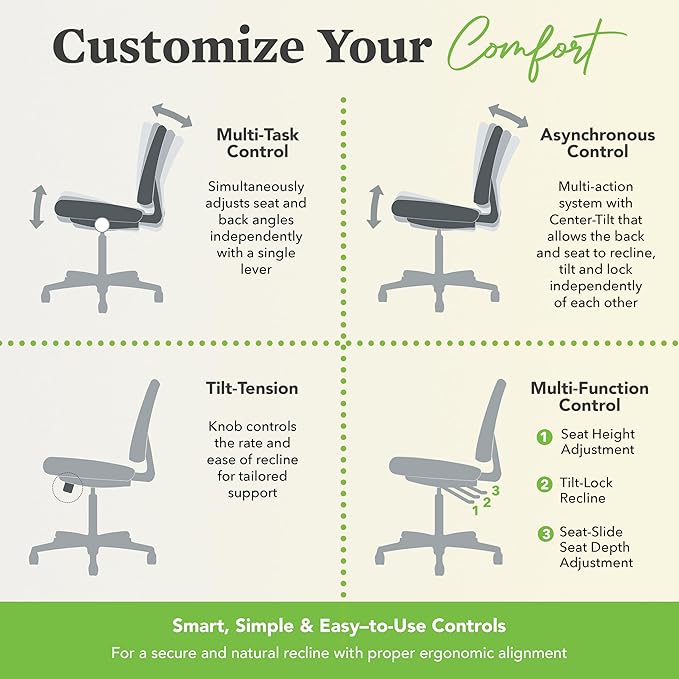 HON Crio High Back Office Chair, Ergonomic Office Chair with Adjustable Arms and Back Support, 360° Swivel, Asynchro-Tilt Recline, Black