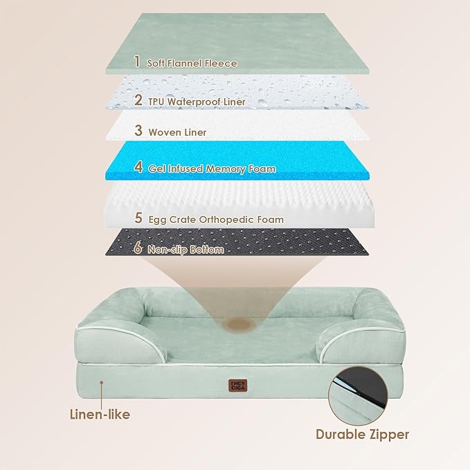 EHEYCIGA Orthopedic Dog Beds for Extra Large Dogs, Waterproof Memory Foam XXL Dog Bed with Sides, Non-Slip Bottom and Egg-Crate Foam Big Pet Couch Bed with Washable Removable Cover, Sage Green