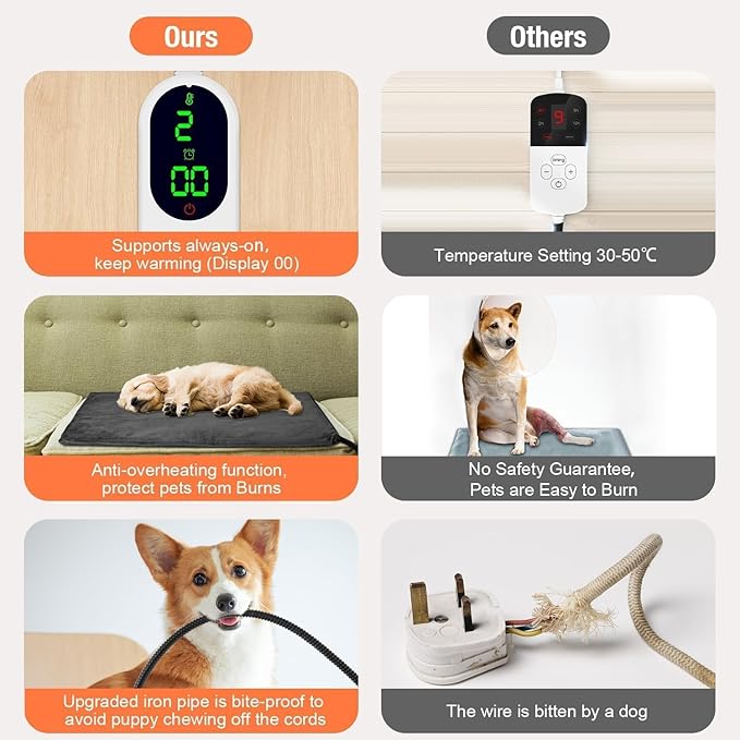 ENJOY PET Heated Cat Bed, Indoor Pet Heating Pad with 9 Heat Settings and Timer, Electric Dog Heater Mat for Dogs with Chew Resistant Cord and Soft Washable Cover