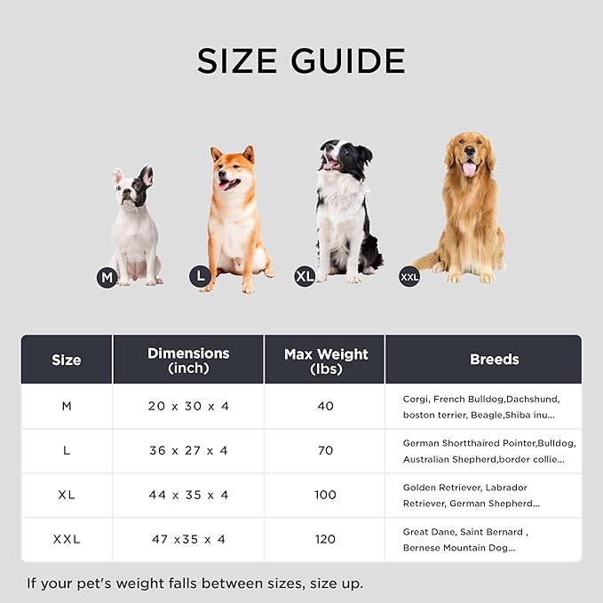 Bedsure Dog Beds Large Sized Dogs - Washable Pet Bed Mattress with Oxford Fabric, Pet Pillow Cushion for Crate, Grey Dog Mat Outdoor, 36x27x4, Grey
