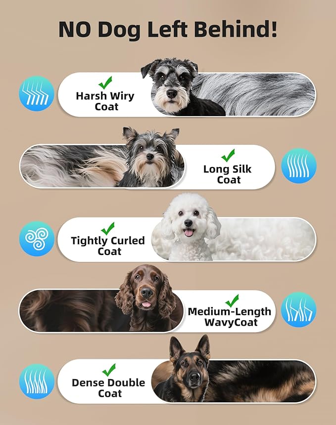 Dog Grooming Kit Low Noise,Cordless 4 in 1 Dog Clippers for Grooming Rechargeable Pet Cat Hair Trimmer with 2 Speed,6 Guards,Scissors,Comb for Small Medium Large Pets Dogs Cats Hair Cutting Gold