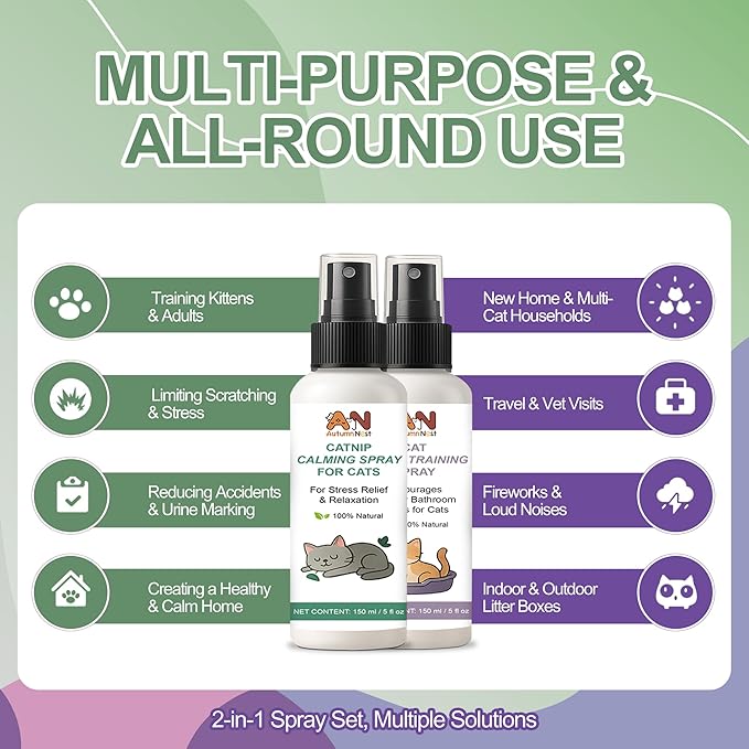 Cat Calming & Litter Training Spray Kit – 2-Pack 150ml Duo – Natural Catnip Calm Spray + Litter Box Attractant Spray – Safe Behavior Training Aid for Cats & Kittens