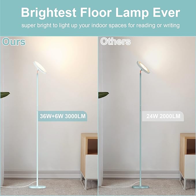 Bright Floor Lamp for Living Room, 42W LED Room Lights with Remote, 3700LM RGBW Modern Tall Standing Light, Color & Brightness Dimmable, UFO Ring Lamp,1/2/3H Timer for Bedroom,Office(Blue