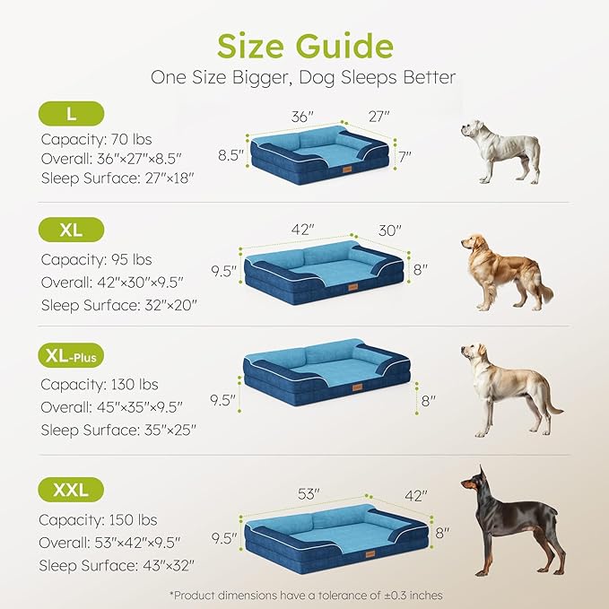 Dog Beds for Large Dogs, Orthopedic Dog Bed with Cooling Gel Memory Foam, Waterproof Large Pet Bed with Removable Washable Cover, 36" Pet Sofa Couch Dutch Velvet with Bone Toy, Navy Blue