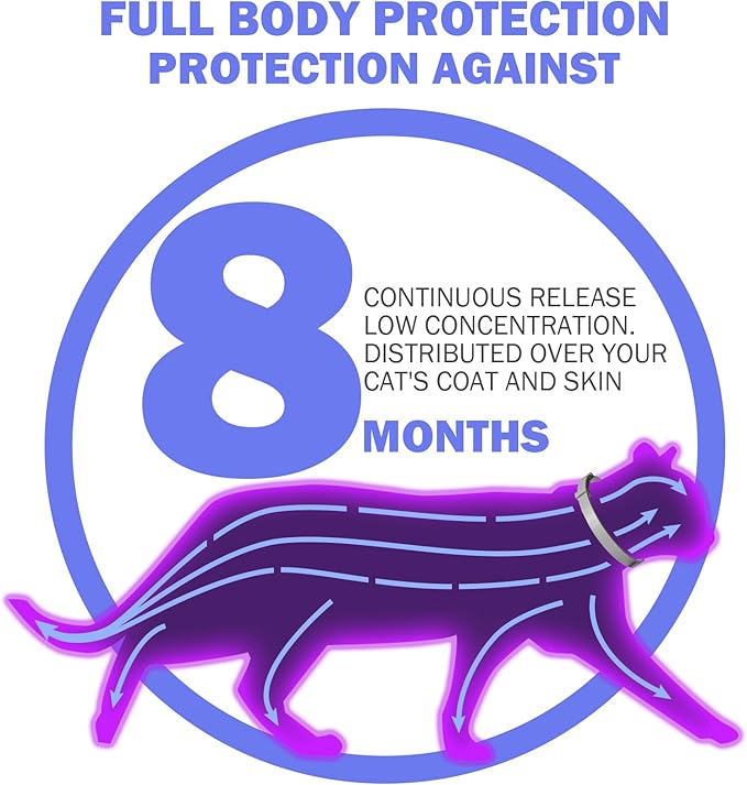 Flea and Tick Collar for Cats 2 Pack, 8 Months of Cat Flea Collar Protection 2 Collars Made with Premium Plant Based Essential Oil Waterproof and Natural Treatment Prevention Free Comb