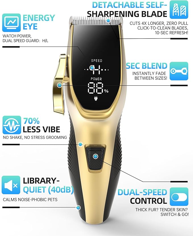 Dog Grooming Kit Low Noise,Cordless 4 in 1 Dog Clippers for Grooming Rechargeable Pet Cat Hair Trimmer with 2 Speed,6 Guards,Scissors,Comb for Small Medium Large Pets Dogs Cats Hair Cutting Gold