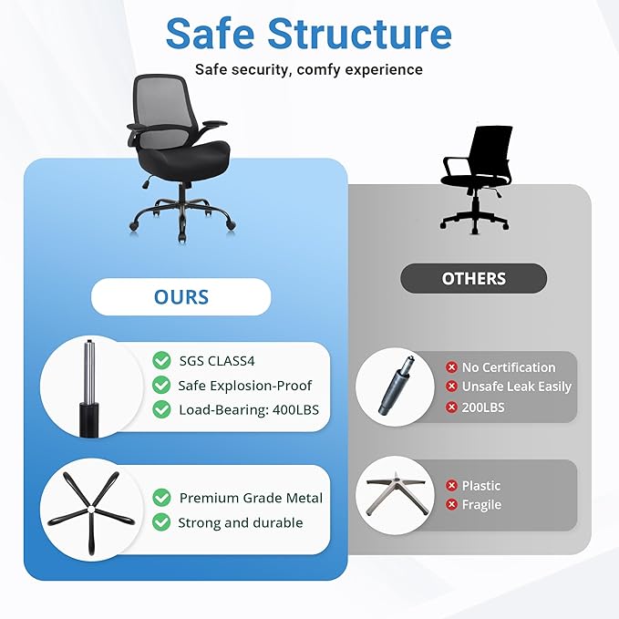 HYLONE Big and Tall Office Chair, Heavy Duty Ergonomic Desk Chair with Adjustable Armrests, 5" Thickened Seat Home Office Computer Chairs for Long Hours Mesh Executive Chair(Black)