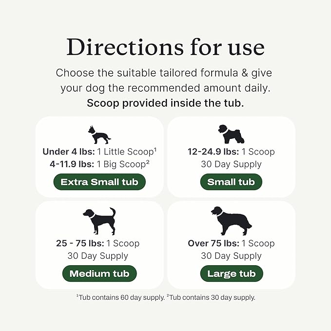 PetLab Co. ProBright Dental Powder - Dog Breath Freshener - Teeth Cleaning Made Easy – Targets Tartar & Bad Breath - Formulated for Extra Small Dogs - Packaging May Vary