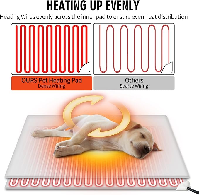 Rest-Eazzzy Heated Cat Bed with Removable Cover, 5 Level Timer & Temperature, Indoor Warming Mat for Cats & Dogs (Heat Pad, Pure-Blue, M)