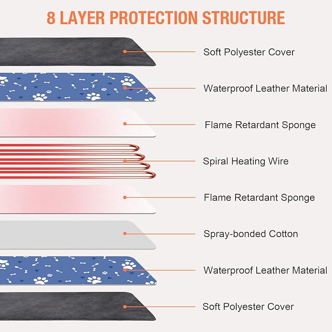 ENJOY PET Dog Heating Pad with 13 Level Timer and 9 Level Temperature, Indoor Heated Mat for Cats and Dogs with Chew Resistant Cord, Auto Power Off