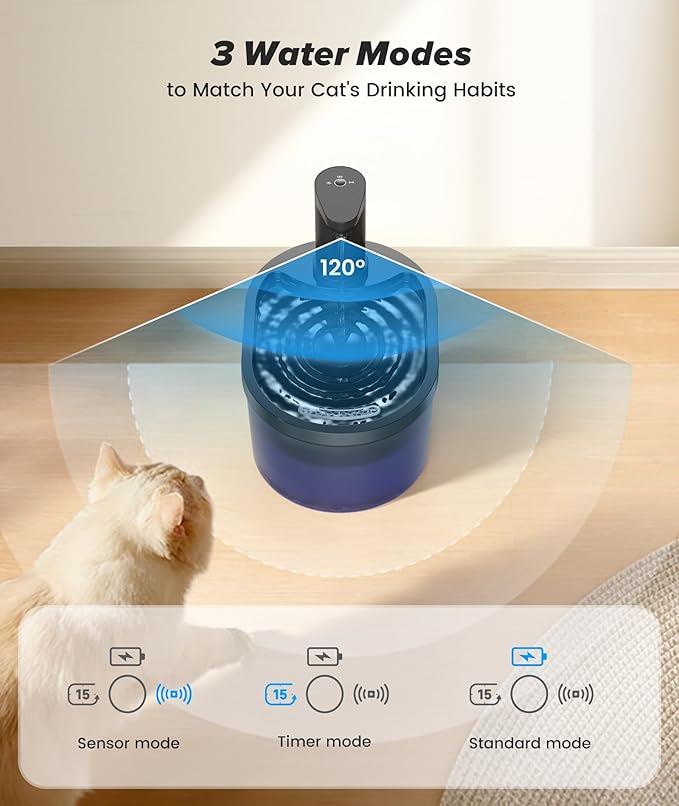Wireless Cat Water Fountain Cordless, Automatic Pet Water Fountain 5000mAh Battery, 101oz/3L Large Cat Fountains for Drinking Ultra Silent Rechargeable Water Fountains for Cats and Dogs