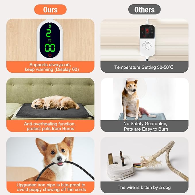 ENJOY PET Dog Heating Pad with 13 Level Timer and 9 Level Temperature, Indoor Heated Mat for Cats and Dogs with Chew Resistant Cord, Auto Power Off