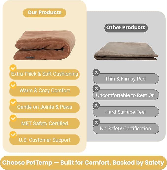 Upgraded Pet Heating Pad, 5 Adjustable Temperature & Timer, Electric Heated Dog Cat Bed for Winter, Auto Power-Off, Waterproof Chew-Resistant (L:26'' x 20'')