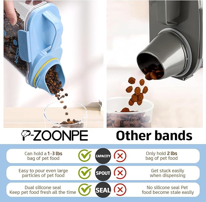 Dog Food Storage Container 3-5lbs, Dog Food Container with Airtight Pour Spout, Cat Food Storage Container with Measuring Cups, Portable Pet Food Container for Dogs, Cats, Birds(Blue)
