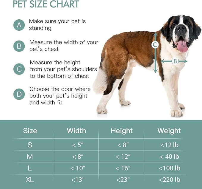 Baboni 3-Flap Pet Door for Wall, Steel Frame and Telescoping Tunnel, Aluminum Lock, Double Flap Dog Door and Cat Door, Strong and Durable (Pets Up to 220 Lb) -X-Large